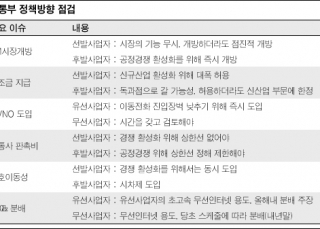 인포그래픽 섬네일