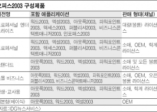 인포그래픽 섬네일