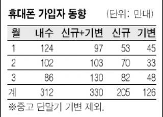 인포그래픽 섬네일