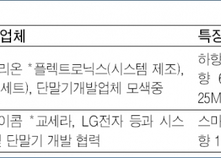 인포그래픽 섬네일