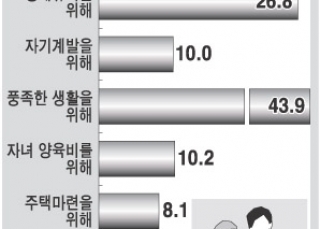 인포그래픽 섬네일