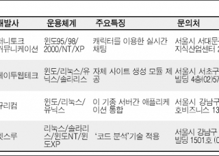 인포그래픽 섬네일