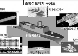 인포그래픽 섬네일