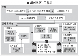 섬네일