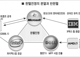 섬네일