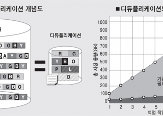 섬네일