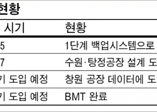 인포그래픽 섬네일