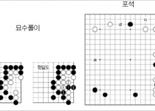 인포그래픽 섬네일