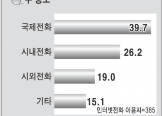 섬네일