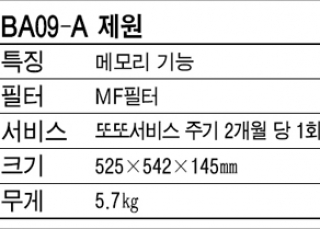 인포그래픽 섬네일