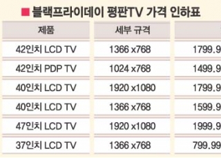 인포그래픽 섬네일