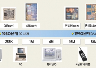 인포그래픽 섬네일