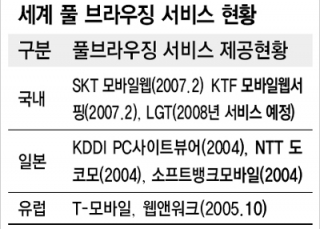 인포그래픽 섬네일