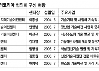 인포그래픽 섬네일