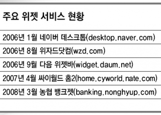 인포그래픽 섬네일