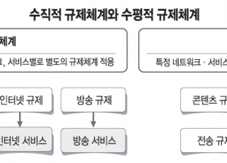 인포그래픽 섬네일