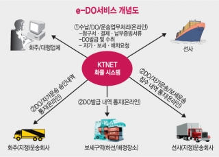 인포그래픽 섬네일