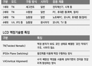 인포그래픽 섬네일