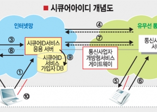 섬네일