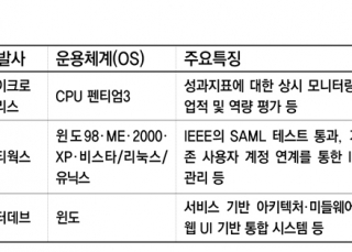 섬네일