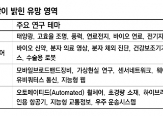 인포그래픽 섬네일