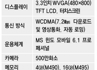 인포그래픽 섬네일