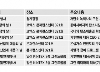 인포그래픽 섬네일