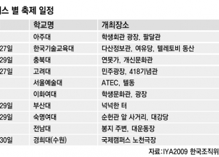 인포그래픽 섬네일