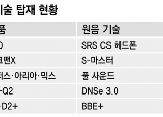 섬네일