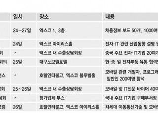 인포그래픽 섬네일