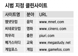 인포그래픽 섬네일