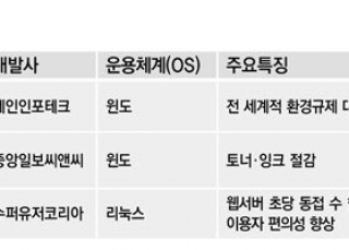 인포그래픽 섬네일