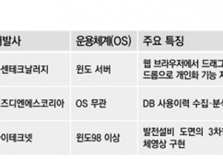 인포그래픽 섬네일