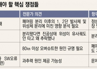 인포그래픽 섬네일