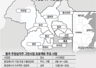 인포그래픽 섬네일