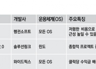 인포그래픽 섬네일