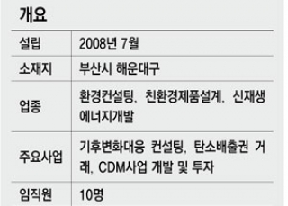 인포그래픽 섬네일