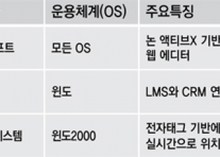 인포그래픽 섬네일