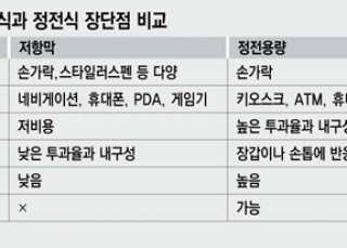 인포그래픽 섬네일