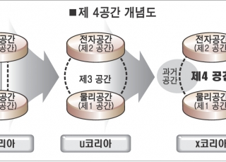 섬네일