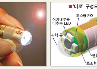 섬네일