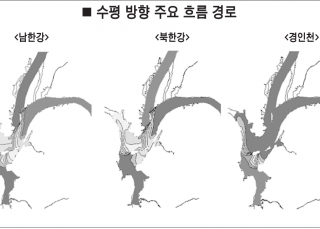 인포그래픽 섬네일