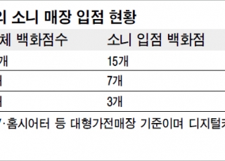 인포그래픽 섬네일