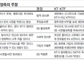 섬네일