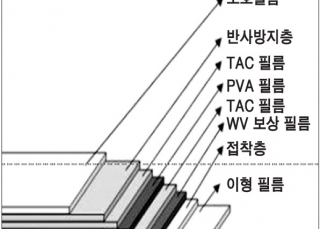 섬네일