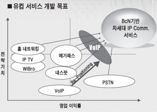 인포그래픽 섬네일