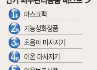 인포그래픽 섬네일