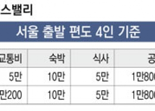 인포그래픽 섬네일