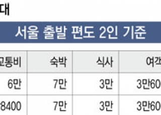 인포그래픽 섬네일