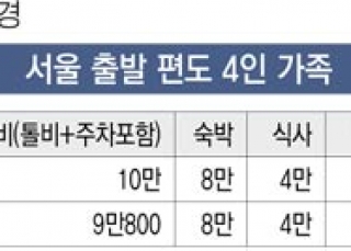 인포그래픽 섬네일